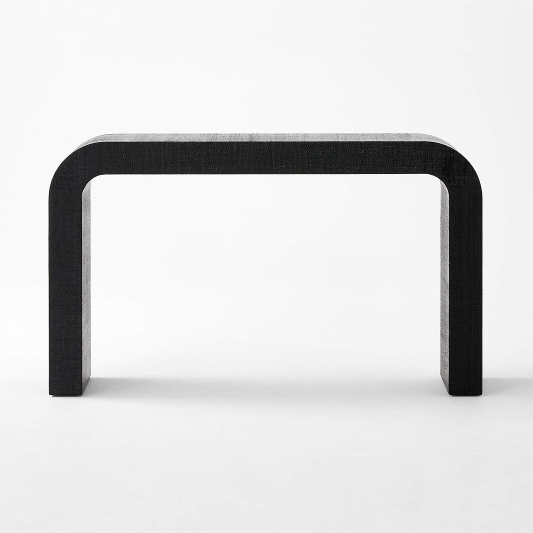The MESH Console Table